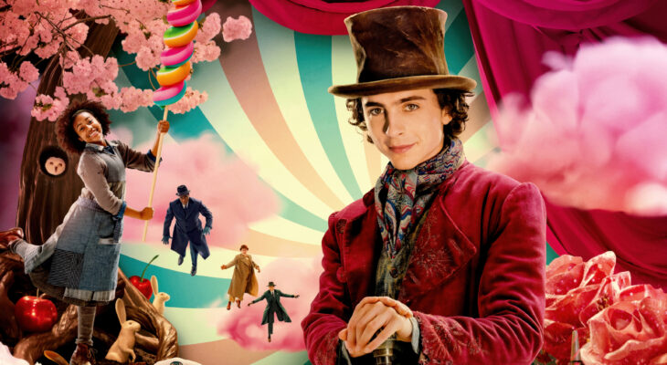 Review “Wonka” 2023